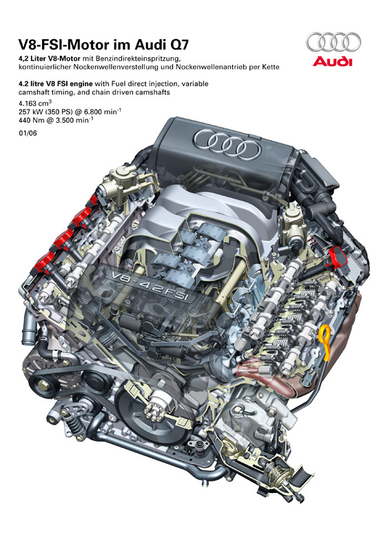 Audi Q7 - 8- 4,2-     