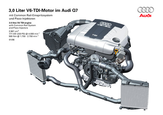 Audi Q7 - 6- 3- 
