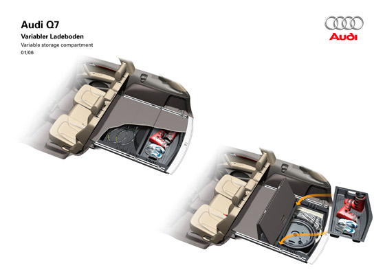 Audi Q7 -   